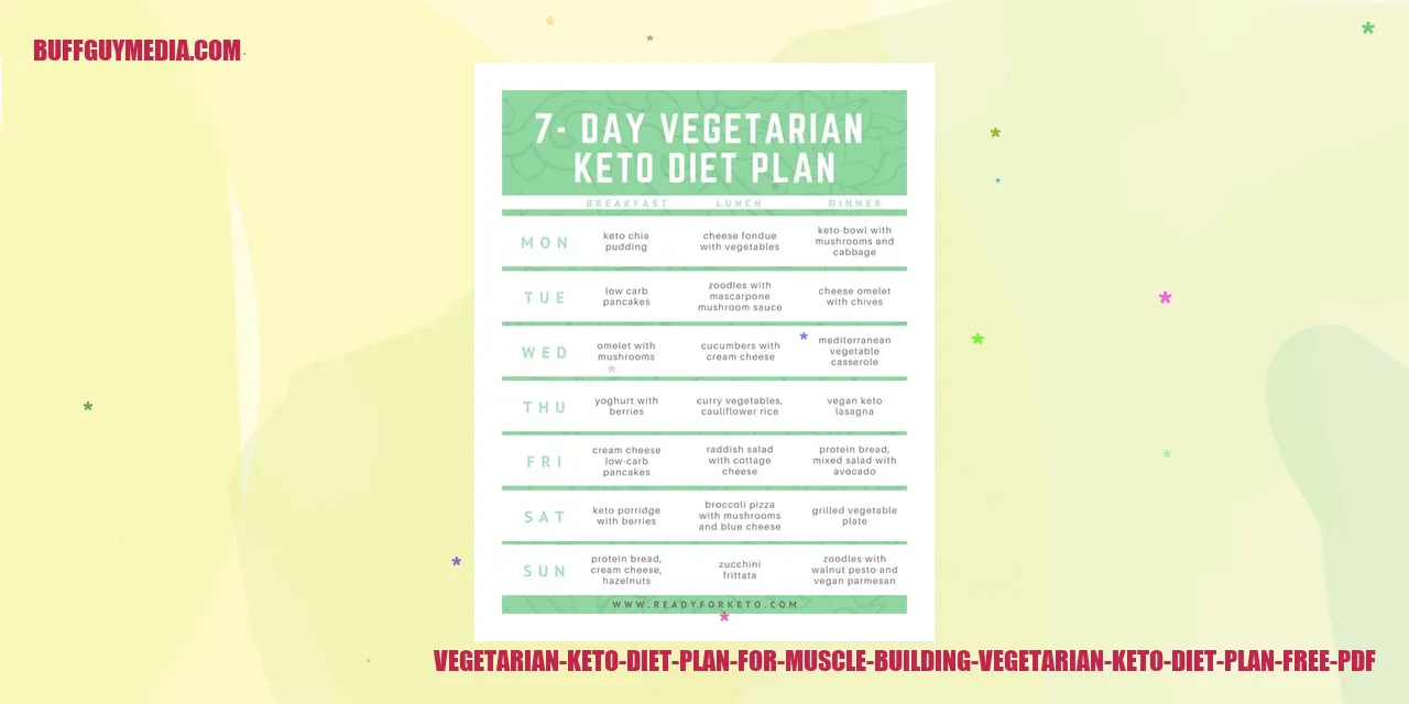 Vegetarian Keto Diet Plan for Muscle Building