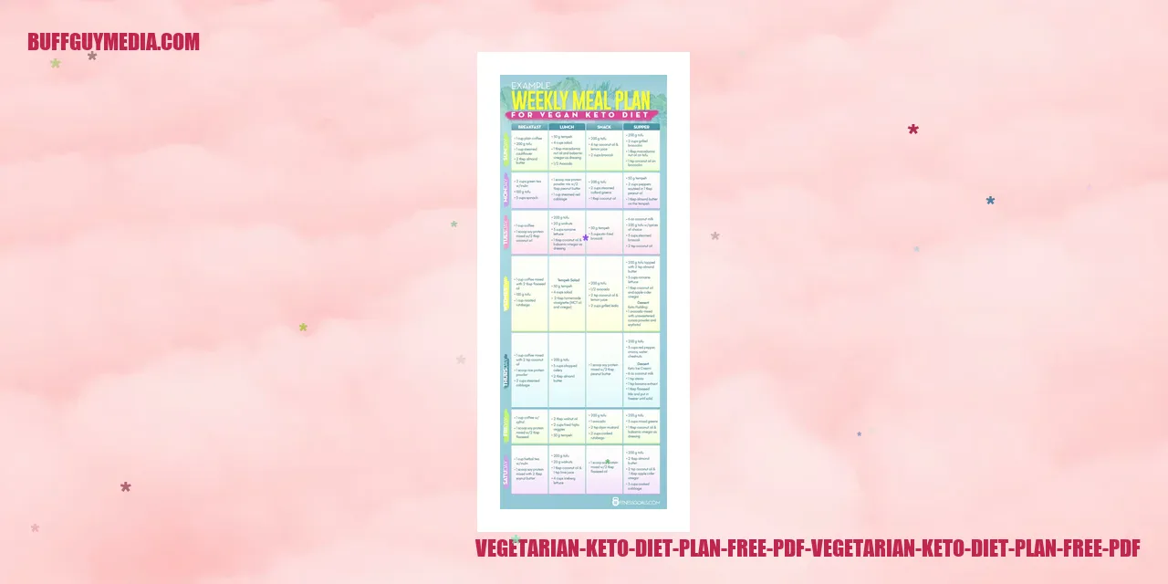 vegetarian keto diet plan free pdf vegetarian keto diet plan free pdf