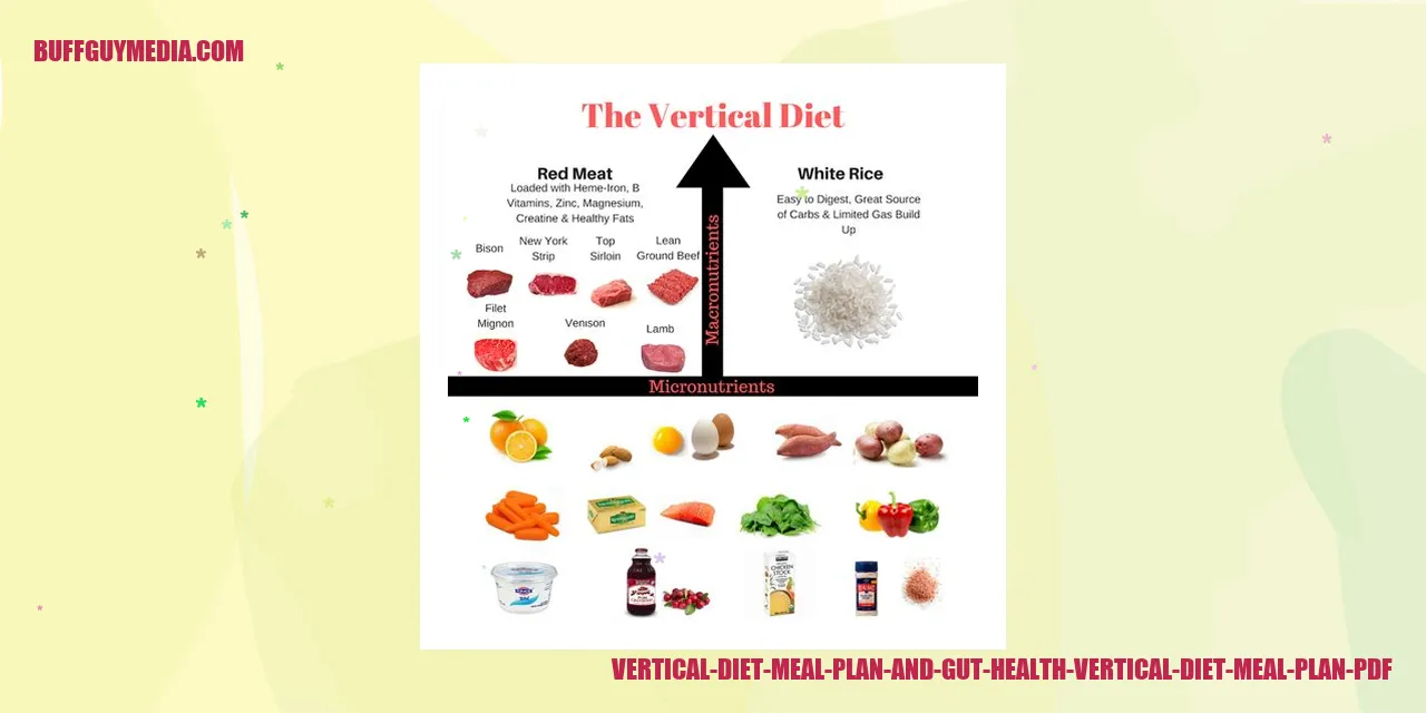 Vertical Diet Meal Plan and Gut Health