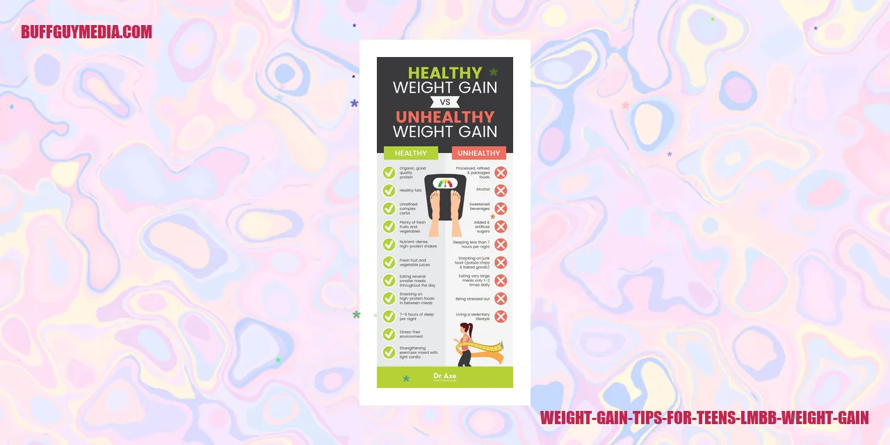Weight Gain Tips for Teens