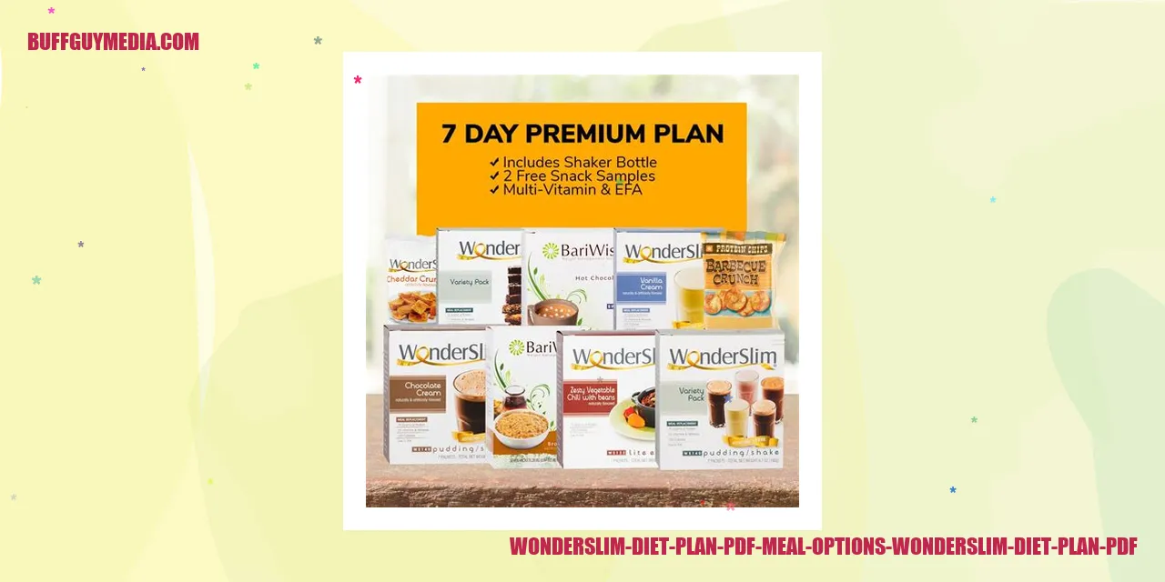 Wonderslim Diet Plan PDF Meal Options